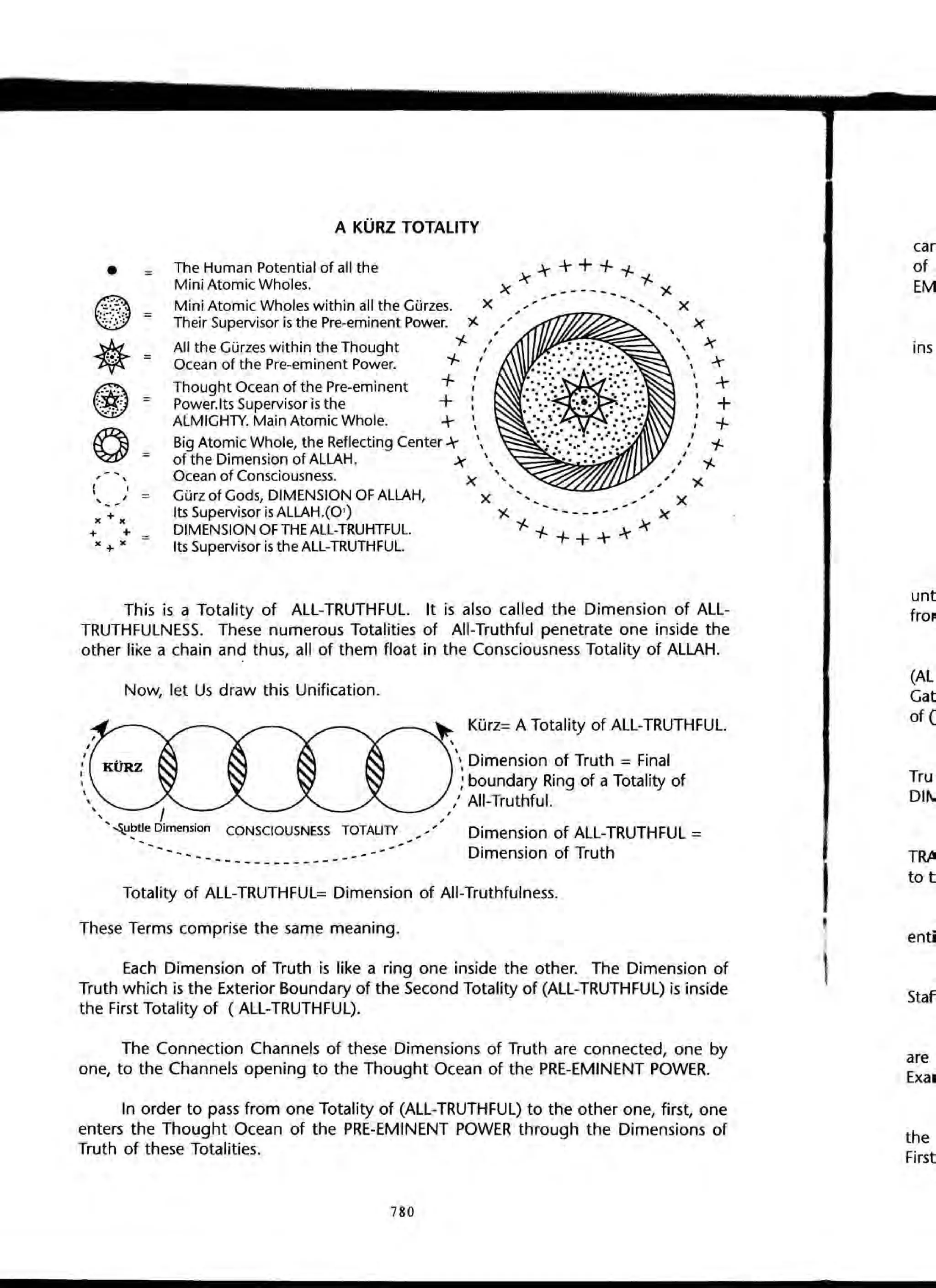 The Knowledge Book (Bilgi Kitabi)