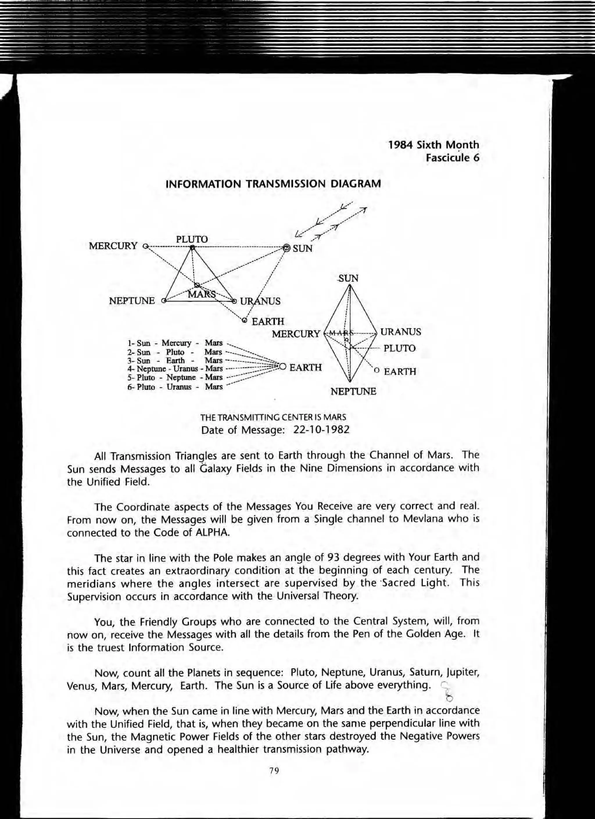 1984 Sixth Month
Fascicule 6
INFORMATION TRANSMISSION DIAGRAM
/Y~_;r
).::" ",,-
./ _?f
PLUTO e 7'
MERCURY G----------- - -- ------------------'"' SUN"-. .---"'--p
"-, 1 _...-- .:
.............  ....-...-.-..-- 1'/
'.~.--- ,
/ --MAlts-___ ._ L.NEPTUNE - . '. UtyNuS
' -'-.,/EARTH
MERCURY
1- Sun - Mercury - Mars ' _
2- Sun - Pluto - Mars --.:::,,::.., .,.
3- Sun - F..artb - Mars - .---___:::::-::-"-.
4- Ncprune _Uranus - Mars __•__•__:::::::~.of.o EARTH
5- Pluto - Neptune - Mars --- .•:>----
6- Pluto - Uranus - Mars ...-....-
SUN
NEPTIJNE
THE TRANSMITIING CENTER IS MARS
Date of Message: 22-10-1982
URANUS
All Transmission Triangles are sent to Earth through the Channel of Mars. The
Sun sends Messages to all Galaxy Fields in the Nine Dimensions in accordance with
the Unified Field.
The Coordinate aspects of the Messages You Receive are very correct and real.
From now on, the Messages will be given from a Single channel to Mevlana who is
connected to the Code of ALPHA.
The star in line with the Pole makes an angle of 93 degrees with Your Earth and
this fact creates an extraordinary condition at the beginning of each century. The
meridians where the angles intersect are supervised by the 'Sacred Light. This
Supervision occurs in accordance with the Universal Theory.
You, the Friendly Groups who are connected to the Central System, will, from
now on, receive the Messages with aU the details from the Pen of the Golden Age. It
is the truest Information Source.
Now, count all the Planets in sequence: Pluto, Neptune, Uranus, Saturn, Jupiter,
Venus, Mars, Mercury, Earth. The Sun is a Source of Life above everything_ ~.
b
Now, when the Sun came in line with Mercury, Mars and the Earth in accordance
with the Unified Field, that is, when they became on the same perpendicular line with
the Sun, the MagnetiC Power Fields of the other stars destroyed the Negative Powers
in the Universe and opened a healthier transmission pathway.
79
 