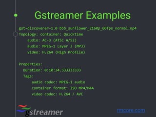Introduction to Gstreamer | PPTX | Video Software | Computer Software ...