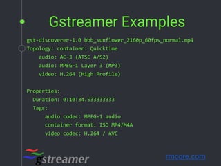 Gstreamer Examples
rmcore.com
gst-discoverer-1.0 bbb_sunflower_2160p_60fps_normal.mp4
Topology: container: Quicktime
audio...