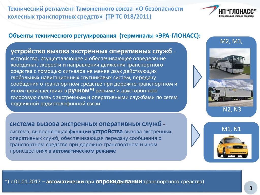 Система средств правил. Система средств правил
