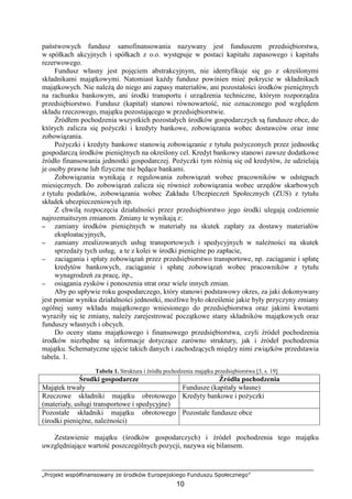 „Projekt współfinansowany ze środków Europejskiego Funduszu Społecznego”
10
państwowych fundusz samofinansowania nazywany jest funduszem przedsiębiorstwa,
w spółkach akcyjnych i spółkach z o.o. występuje w postaci kapitału zapasowego i kapitału
rezerwowego.
Fundusz własny jest pojęciem abstrakcyjnym, nie identyfikuje się go z określonymi
składnikami majątkowymi. Natomiast kaŜdy fundusz powinien mieć pokrycie w składnikach
majątkowych. Nie naleŜą do niego ani zapasy materiałów, ani pozostałości środków pienięŜnych
na rachunku bankowym, ani środki transportu i urządzenia techniczne, którym rozporządza
przedsiębiorstwo. Fundusz (kapitał) stanowi równowartość, nie oznaczonego pod względem
składu rzeczowego, majątku pozostającego w przedsiębiorstwie.
Źródłem pochodzenia wszystkich pozostałych środków gospodarczych są fundusze obce, do
których zalicza się poŜyczki i kredyty bankowe, zobowiązania wobec dostawców oraz inne
zobowiązania.
PoŜyczki i kredyty bankowe stanowią zobowiązanie z tytułu poŜyczonych przez jednostkę
gospodarczą środków pienięŜnych na określony cel. Kredyt bankowy stanowi zawsze dodatkowe
źródło finansowania jednostki gospodarczej. PoŜyczki tym róŜnią się od kredytów, Ŝe udzielają
je osoby prawne lub fizyczne nie będące bankami.
Zobowiązania wynikają z regulowania zobowiązań wobec pracowników w odstępach
miesięcznych. Do zobowiązań zalicza się równieŜ zobowiązania wobec urzędów skarbowych
z tytułu podatków, zobowiązania wobec Zakładu Ubezpieczeń Społecznych (ZUS) z tytułu
składek ubezpieczeniowych itp.
Z chwilą rozpoczęcia działalności przez przedsiębiorstwo jego środki ulegają codziennie
najrozmaitszym zmianom. Zmiany te wynikają z:
−−−− zamiany środków pienięŜnych w materiały na skutek zapłaty za dostawy materiałów
eksploatacyjnych,
−−−− zamiany zrealizowanych usług transportowych i spedycyjnych w naleŜności na skutek
sprzedaŜy tych usług, a te z kolei w środki pienięŜne po zapłacie,
−−−− zaciągania i spłaty zobowiązań przez przedsiębiorstwo transportowe, np. zaciąganie i spłatę
kredytów bankowych, zaciąganie i spłatę zobowiązań wobec pracowników z tytułu
wynagrodzeń za pracę, itp.,
−−−− osiągania zysków i ponoszenia strat oraz wiele innych zmian.
Aby po upływie roku gospodarczego, który stanowi podstawowy okres, za jaki dokonywany
jest pomiar wyniku działalności jednostki, moŜliwe było określenie jakie były przyczyny zmiany
ogólnej sumy wkładu majątkowego wniesionego do przedsiębiorstwa oraz jakimi kwotami
wyraziły się te zmiany, naleŜy zarejestrować początkowe stany składników majątkowych oraz
funduszy własnych i obcych.
Do oceny stanu majątkowego i finansowego przedsiębiorstwa, czyli źródeł pochodzenia
środków niezbędne są informacje dotyczące zarówno struktury, jak i źródeł pochodzenia
majątku. Schematyczne ujęcie takich danych i zachodzących między nimi związków przedstawia
tabela. 1.
Tabela 1. Struktura i źródła pochodzenia majątku przedsiębiorstwa [3, s. 19]
Środki gospodarcze Źródła pochodzenia
Majątek trwały Fundusze (kapitały własne)
Rzeczowe składniki majątku obrotowego
(materiały, usługi transportowe i spedycyjne)
Kredyty bankowe i poŜyczki
Pozostałe składniki majątku obrotowego
(środki pienięŜne, naleŜności)
Pozostałe fundusze obce
Zestawienie majątku (środków gospodarczych) i źródeł pochodzenia tego majątku
uwzględniające wartość poszczególnych pozycji, nazywa się bilansem.
 