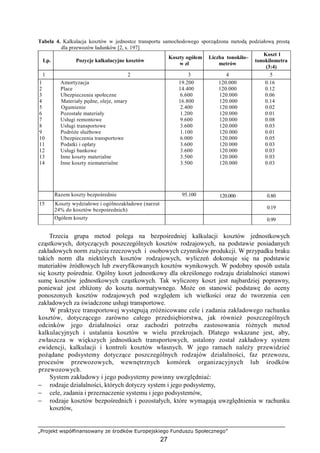 „Projekt współfinansowany ze środków Europejskiego Funduszu Społecznego”
27
Tabela 4. Kalkulacja kosztów w jednostce transportu samochodowego sporządzona metodą podziałową prostą
dla przewozów ładunków [2, s. 197]
Lp. Pozycje kalkulacyjne kosztów
Koszty ogółem
w zł
Liczba tonokilo–
metrów
Koszt 1
tonokilometra
(3:4)
1 2 3 4 5
1
2
3
4
5
6
7
8
9
10
11
12
13
14
Amortyzacja
Place
Ubezpieczenia społeczne
Materiały pędne, oleje, smary
Ogumienie
Pozostałe materiały
Usługi remontowe
Usługi transportowe
PodróŜe słuŜbowe
Ubezpieczenia transportowe
Podatki i opłaty
Usługi bankowe
Inne koszty materialne
Inne koszty niematerialne
19.200
14.400
6.600
16.800
2.400
1.200
9.600
3.600
1.100
6.000
3.600
3.600
3.500
3.500
120.000
120.000
120.000
120.000
120.000
120.000
120.000
120.000
120.000
120.000
120.000
120.000
120.000
120.000
0.16
0.12
0.06
0.14
0.02
0.01
0.08
0.03
0.01
0.05
0.03
0.03
0.03
0.03
Razem koszty bezpośrednie 95.100 120.000 0.80
15 Koszty wydziałowe i ogólnozakładowe (narzut
24% do kosztów bezpośrednich) 0.19
Ogółem koszty 0.99
Trzecia grupa metod polega na bezpośredniej kalkulacji kosztów jednostkowych
cząstkowych, dotyczących poszczególnych kosztów rodzajowych, na podstawie posiadanych
zakładowych norm zuŜycia rzeczowych i osobowych czynników produkcji. W przypadku braku
takich norm dla niektórych kosztów rodzajowych, wyliczeń dokonuje się na podstawie
materiałów źródłowych lub zweryfikowanych kosztów wynikowych. W podobny sposób ustala
się koszty pośrednie. Ogólny koszt jednostkowy dla określonego rodzaju działalności stanowi
sumę kosztów jednostkowych cząstkowych. Tak wyliczony koszt jest najbardziej poprawny,
poniewaŜ jest zbliŜony do kosztu normatywnego. MoŜe on stanowić podstawę do oceny
ponoszonych kosztów rodzajowych pod względem ich wielkości oraz do tworzenia cen
zakładowych za świadczone usługi transportowe.
W praktyce transportowej występują zróŜnicowane cele i zadania zakładowego rachunku
kosztów, dotyczącego zarówno całego przedsiębiorstwa, jak równieŜ poszczególnych
odcinków jego działalności oraz zachodzi potrzeba zastosowania róŜnych metod
kalkulacyjnych i ustalania kosztów w wielu przekrojach. Dlatego wskazane jest, aby,
zwłaszcza w większych jednostkach transportowych, ustalony został zakładowy system
ewidencji, kalkulacji i kontroli kosztów własnych. W jego ramach naleŜy przewidzieć
poŜądane podsystemy dotyczące poszczególnych rodzajów działalności, faz przewozu,
procesów przewozowych, wewnętrznych komórek organizacyjnych lub środków
przewozowych.
System zakładowy i jego podsystemy powinny uwzględniać:
− rodzaje działalności, których dotyczy system i jego podsystemy,
− cele, zadania i przeznaczenie systemu i jego podsystemów,
− rodzaje kosztów bezpośrednich i pozostałych, które wymagają uwzględnienia w rachunku
kosztów,
 