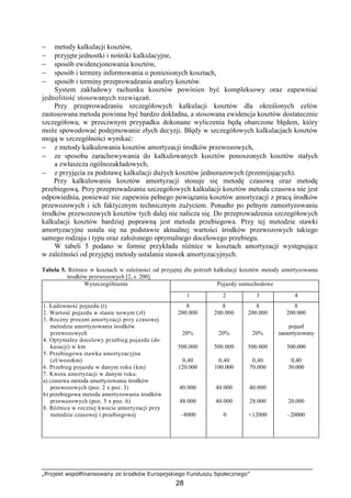„Projekt współfinansowany ze środków Europejskiego Funduszu Społecznego”
28
− metody kalkulacji kosztów,
− przyjęte jednostki i nośniki kalkulacyjne,
− sposób ewidencjonowania kosztów,
− sposób i terminy informowania o poniesionych kosztach,
− sposób i terminy przeprowadzania analizy kosztów.
System zakładowy rachunku kosztów powinien być kompleksowy oraz zapewniać
jednolitość stosowanych rozwiązań.
Przy przeprowadzaniu szczegółowych kalkulacji kosztów dla określonych celów
zastosowana metoda powinna być bardzo dokładna, a stosowana ewidencja kosztów dostatecznie
szczegółowa, w przeciwnym przypadku dokonane wyliczenia będą obarczone błędem, który
moŜe spowodować podejmowanie złych decyzji. Błędy w szczegółowych kalkulacjach kosztów
mogą w szczególności wynikać:
− z metody kalkulowania kosztów amortyzacji środków przewozowych,
− ze sposobu zarachowywania do kalkulowanych kosztów ponoszonych kosztów stałych
a zwłaszcza ogólnozakładowych,
− z przyjęcia za podstawę kalkulacji duŜych kosztów jednorazowych (przemijających).
Przy kalkulowaniu kosztów amortyzacji stosuje się metodę czasową oraz metodę
przebiegową. Przy przeprowadzaniu szczegółowych kalkulacji kosztów metoda czasowa nie jest
odpowiednia, poniewaŜ nie zapewnia pełnego powiązania kosztów amortyzacji z pracą środków
przewozowych i ich faktycznym technicznym zuŜyciem. Ponadto po pełnym zamortyzowaniu
środków przewozowych kosztów tych dalej nie nalicza się. Do przeprowadzenia szczegółowych
kalkulacji kosztów bardziej poprawną jest metoda przebiegowa. Przy tej metodzie stawki
amortyzacyjne ustala się na podstawie aktualnej wartości środków przewozowych takiego
samego rodzaju i typu oraz załoŜonego optymalnego docelowego przebiegu.
W tabeli 5 podano w formie przykładu róŜnice w kosztach amortyzacji występujące
w zaleŜności od przyjętej metody ustalania stawek amortyzacyjnych.
Tabela 5. RóŜnice w kosztach w zaleŜności od przyjętej dla potrzeb kalkulacji kosztów metody amortyzowania
środków przewozowych [2, s. 200].
Wyszczególnienie Pojazdy samochodowe
1 2 3 4
1. Ładowność pojazdu (t)
2. Wartość pojazdu w stanie nowym (zł)
3. Roczny procent amortyzacji przy czasowej
metodzie amortyzowania środków
przewozowych
4. Optymalny docelowy przebieg pojazdu (do
kasacji) w km
5. Przebiegowa stawka amortyzacyjna
(zł/wozokm)
6. Przebieg pojazdu w danym roku (km)
7. Kwota amortyzacji w danym roku:
a) czasowa metoda amortyzowania środków
przewozowych (poz. 2 x poz. 3)
b) przebiegowa metoda amortyzowania środków
przewozowych (poz. 5 x poz. 6)
8. RóŜnica w rocznej kwocie amortyzacji przy
metodzie czasowej i przebiegowej
8
200.000
20%
500.000
0,40
120.000
40.000
48.000
–8000
8
200.000
20%
500.000
0,40
100.000
40.000
40.000
0
8
200.000
20%
500.000
0,40
70.000
40.000
28.000
+12000
8
200.000
pojazd
zamortyzowany
500.000
0,40
50.000
20.000
–20000
 
