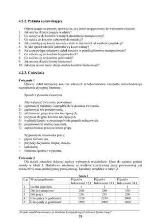 „Projekt współfinansowany ze środków Europejskiego Funduszu Społecznego”
33
4.2.2. Pytania sprawdzające
Odpowiadając na pytania, sprawdzisz, czy jesteś przygotowany do wykonania ćwiczeń.
1. Jak moŜna określić pojęcie wydatek?
2. Co zaliczysz do kosztów własnych działalności transportowej?
3. Co naleŜy do kosztów całkowitych produkcji?
4. Jak zmieniają się koszty zmienne i stałe w zaleŜności od wielkości produkcji?
5. W jaki sposób określić jednostkowy koszt własny?
6. Na czym polega rodzajowy układ kosztów w przedsiębiorstwie transportowym?
7. Co zalicza się do kosztów bezpośrednich?
8. Co zalicza się do kosztów pośrednich?
9. Jak moŜna określić koszty krańcowe?
10. Jakiemu celowi moŜe słuŜyć analiza kosztów krańcowych?
4.2.3. Ćwiczenia
Ćwiczenie 1
Opracuj układ rodzajowy kosztów własnych przedsiębiorstwa transportu samochodowego
na podstawie dostępnej literatury.
Sposób wykonania ćwiczenia
Aby wykonać ćwiczenie, powinieneś:
1) zgromadzić materiały i narzędzia do wykonania ćwiczenia,
2) zaplanować tok postępowania,
3) zdefiniować grupy kosztów rodzajowych,
4) przypisać do grup kosztów rodzajowych,
5) wydzielić koszty w poszczególnych grupach rodzajowych,
6) przeprowadzić analizę ćwiczenia,
7) zaprezentować pracę na forum grupy.
WyposaŜenie stanowiska pracy:
− papier formatu A4,
− przybory do pisania, linijka, ołówek,
− kalkulator,
− literatura zgodna z wykazem.
Ćwiczenie 2
Dla trzech pojazdów dokonaj analizy wybranych wskaźników. Dane do zadania podane
zostały w tabeli 1. Dodatkowo wiadomo, Ŝe wielkość rzeczywistej pracy przewozowej jest
równa 80 % maksymalnej pracy przewozowej. Rezultaty przedstaw w tabeli 2.
Tabela 1
L.p. Wyszczególnienie Pojazd o
ładowności 12 t
Pojazd o
ładowności 18 t
Pojazd o
ładowności 24 t
1 Liczba pojazdów 1 1 1
2 Dni inwentarzowe 260 280 330
3 Dni pracy 216 235 200
4 Czas pracy w godzinach 1728 2350 2000
5 Czas jazdy w godzinach 1500 2000 1800
 