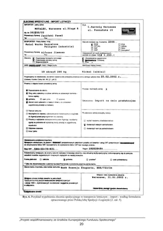 „Projekt współfinansowany ze środków Europejskiego Funduszu Społecznego”
20
Rys. 6. Przykład wypełnienia zlecenia spedycyjnego w transporcie lotniczym – import - według formularza
opracowanego przez Polską Izbę Spedycji i Logistyki [2. zał. 5].
 