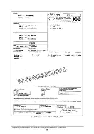 „Projekt współfinansowany ze środków Europejskiego Funduszu Społecznego”
45
Rys. 15. Wzór dokumentu FIATA FWB [2. zał. 10]
 