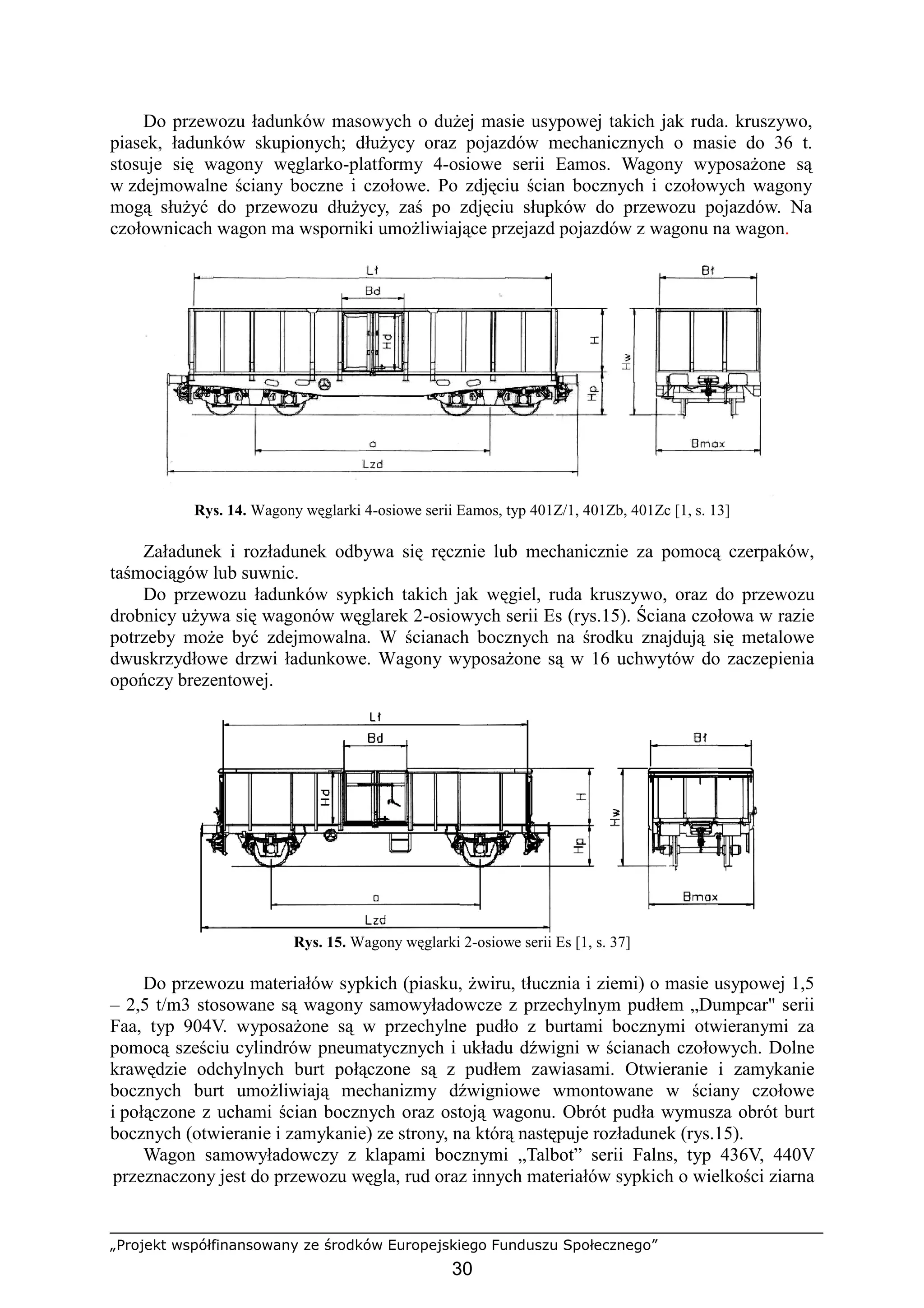 „Projekt współfinansowany ze środków Europejskiego Funduszu Społecznego”
30
Do przewozu ładunków masowych o duŜej masie usypowej takich jak ruda. kruszywo,
piasek, ładunków skupionych; dłuŜycy oraz pojazdów mechanicznych o masie do 36 t.
stosuje się wagony węglarko-platformy 4-osiowe serii Eamos. Wagony wyposaŜone są
w zdejmowalne ściany boczne i czołowe. Po zdjęciu ścian bocznych i czołowych wagony
mogą słuŜyć do przewozu dłuŜycy, zaś po zdjęciu słupków do przewozu pojazdów. Na
czołownicach wagon ma wsporniki umoŜliwiające przejazd pojazdów z wagonu na wagon.
Rys. 14. Wagony węglarki 4-osiowe serii Eamos, typ 401Z/1, 401Zb, 401Zc [1, s. 13]
Załadunek i rozładunek odbywa się ręcznie lub mechanicznie za pomocą czerpaków,
taśmociągów lub suwnic.
Do przewozu ładunków sypkich takich jak węgiel, ruda kruszywo, oraz do przewozu
drobnicy uŜywa się wagonów węglarek 2-osiowych serii Es (rys.15). Ściana czołowa w razie
potrzeby moŜe być zdejmowalna. W ścianach bocznych na środku znajdują się metalowe
dwuskrzydłowe drzwi ładunkowe. Wagony wyposaŜone są w 16 uchwytów do zaczepienia
opończy brezentowej.
Rys. 15. Wagony węglarki 2-osiowe serii Es [1, s. 37]
Do przewozu materiałów sypkich (piasku, Ŝwiru, tłucznia i ziemi) o masie usypowej 1,5
– 2,5 t/m3 stosowane są wagony samowyładowcze z przechylnym pudłem „Dumpcar" serii
Faa, typ 904V. wyposaŜone są w przechylne pudło z burtami bocznymi otwieranymi za
pomocą sześciu cylindrów pneumatycznych i układu dźwigni w ścianach czołowych. Dolne
krawędzie odchylnych burt połączone są z pudłem zawiasami. Otwieranie i zamykanie
bocznych burt umoŜliwiają mechanizmy dźwigniowe wmontowane w ściany czołowe
i połączone z uchami ścian bocznych oraz ostoją wagonu. Obrót pudła wymusza obrót burt
bocznych (otwieranie i zamykanie) ze strony, na którą następuje rozładunek (rys.15).
Wagon samowyładowczy z klapami bocznymi „Talbot” serii Falns, typ 436V, 440V
przeznaczony jest do przewozu węgla, rud oraz innych materiałów sypkich o wielkości ziarna
 