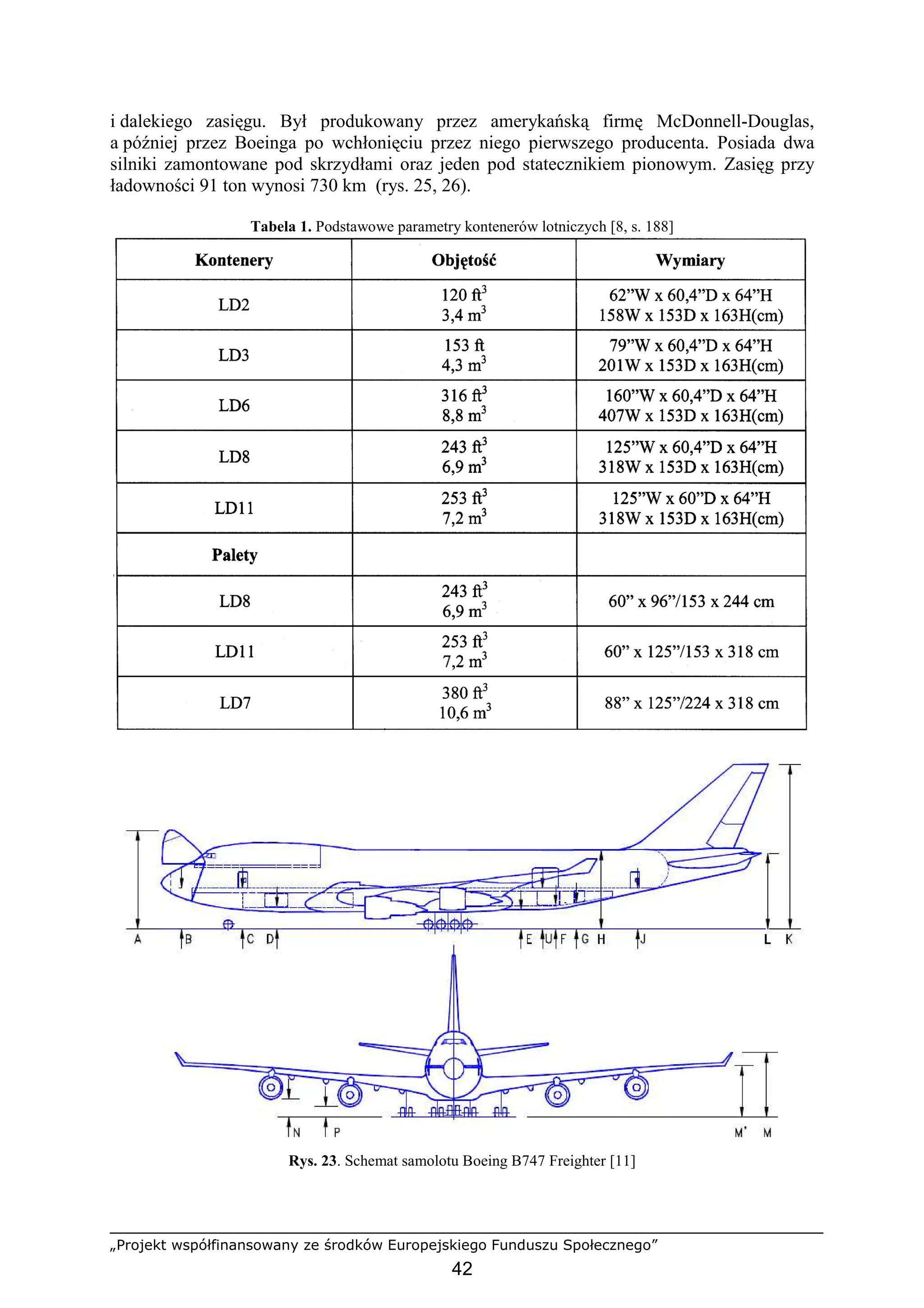 „Projekt współfinansowany ze środków Europejskiego Funduszu Społecznego”
42
i dalekiego zasięgu. Był produkowany przez amerykańską firmę McDonnell-Douglas,
a później przez Boeinga po wchłonięciu przez niego pierwszego producenta. Posiada dwa
silniki zamontowane pod skrzydłami oraz jeden pod statecznikiem pionowym. Zasięg przy
ładowności 91 ton wynosi 730 km (rys. 25, 26).
Tabela 1. Podstawowe parametry kontenerów lotniczych [8, s. 188]
Rys. 23. Schemat samolotu Boeing B747 Freighter [11]
 