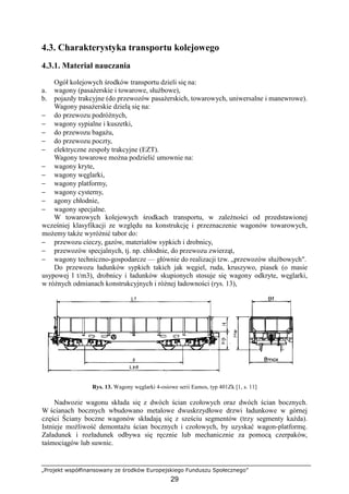 „Projekt współfinansowany ze środków Europejskiego Funduszu Społecznego”
29
4.3. Charakterystyka transportu kolejowego
4.3.1. Materiał nauczania
Ogół kolejowych środków transportu dzieli się na:
a. wagony (pasaŜerskie i towarowe, słuŜbowe),
b. pojazdy trakcyjne (do przewozów pasaŜerskich, towarowych, uniwersalne i manewrowe).
Wagony pasaŜerskie dzielą się na:
− do przewozu podróŜnych,
− wagony sypialne i kuszetki,
− do przewozu bagaŜu,
− do przewozu poczty,
− elektryczne zespoły trakcyjne (EZT).
Wagony towarowe moŜna podzielić umownie na:
− wagony kryte,
− wagony węglarki,
− wagony platformy,
− wagony cysterny,
− agony chłodnie,
− wagony specjalne.
W towarowych kolejowych środkach transportu, w zaleŜności od przedstawionej
wcześniej klasyfikacji ze względu na konstrukcję i przeznaczenie wagonów towarowych,
moŜemy takŜe wyróŜnić tabor do:
− przewozu cieczy, gazów, materiałów sypkich i drobnicy,
− przewozów specjalnych, tj. np. chłodnie, do przewozu zwierząt,
− wagony techniczno-gospodarcze — głównie do realizacji tzw. „przewozów słuŜbowych".
Do przewozu ładunków sypkich takich jak węgiel, ruda, kruszywo, piasek (o masie
usypowej l t/m3), drobnicy i ładunków skupionych stosuje się wagony odkryte, węglarki,
w róŜnych odmianach konstrukcyjnych i róŜnej ładowności (rys. 13),
Rys. 13. Wagony węglarki 4-osiowe serii Eamos, typ 401Zk [1, s. 11]
Nadwozie wagonu składa się z dwóch ścian czołowych oraz dwóch ścian bocznych.
W ścianach bocznych wbudowano metalowe dwuskrzydłowe drzwi ładunkowe w górnej
części Ściany boczne wagonów składają się z sześciu segmentów (trzy segmenty kaŜda).
Istnieje moŜliwość demontaŜu ścian bocznych i czołowych, by uzyskać wagon-platformę.
Załadunek i rozładunek odbywa się ręcznie lub mechanicznie za pomocą czerpaków,
taśmociągów lub suwnic.
 
