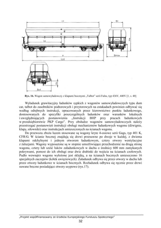 „Projekt współfinansowany ze środków Europejskiego Funduszu Społecznego”
32
Rys. 16. Wagon samowyładowczy z klapami bocznymi „Talbot” serii Falns, typ 436V, 440V [1, s. 40]
Wyładunek grawitacyjny ładunków sypkich z wagonów samowyładowczych typu dum
car, talbot do zasobników podtorowych i przytorowych na estakadach powinien odbywać się
według odrębnych instrukcji, opracowanych przez kierownictwo punktu ładunkowego,
dostosowanych do specyfiki poszczególnych ładunków oraz warunków lokalnych
i uwzględniających postanowienia „Instrukcji BHP przy pracach ładunkowych
w przedsiębiorstwie PKP Cargo”. Przy obsłudze wagonów samowyładowczych naleŜy
przestrzegać postanowień instrukcji obsługi mechanizmów ładunkowych wagonu (dźwignie,
klapy, siłowniki) oraz instrukcjach umieszczonych na ścianach wagonu.
Do przewozu zboŜa luzem stosowane są wagony kryte 4-osiowe serii Gags, typ 401 K,
CFR/G. W ścianie bocznej znajdują się drzwi przesuwne po dwoje w kaŜdej, z dwiema
klapami odchylnymi i jednym otworem ładunkowym, cztery otwory wentylacyjne
z Ŝaluzjami. Wagony wyposaŜone są w stopnie umoŜliwiające przechodzenie na drugą stronę
wagonu, cztery lub sześć luków załadunkowych w dachu o średnicy 600 mm zamykanych
pokrywami, pomost do ich obsługi oraz dwie drabinki do wejścia na ścianach czołowych.
Pudło wewnątrz wagonu wyłoŜone jest sklejką, a na ścianach bocznych umieszczono 16
specjalnych zaczepów (kółek uwięziowych). Załadunek odbywa się przez otwory w dachu lub
przez otwory ładunkowe w ścianach bocznych. Rozładunek odbywa się ręcznie przez drzwi
suwane boczne posiadające otwory usypowe (rys.17).
 