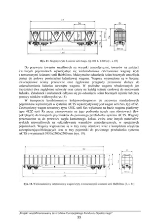 „Projekt współfinansowany ze środków Europejskiego Funduszu Społecznego”
33
Rys. 17. Wagony kryte 4-osiowe serii Gags, typ 401 K, CFR/G [1, s. 69]
Do przewozu towarów wraŜliwych na warunki atmosferyczne, towarów na paletach
i w małych pojemnikach wykorzystuje się wielozadaniowe czteroosiowe wagony kryte
z rozsuwanymi ścianami serii Habbillnss. Maksymalne odsunięcie ścian bocznych umoŜliwia
dostęp do połowy powierzchni ładunkowej wagonu. Wagony wyposaŜone są w boczne,
dwuczęściowe ściany przesuwne oraz ryglowane przegrody przesuwne słuŜące do
unieruchomiania ładunku wewnątrz wagonu. W podłodze wagonu wbudowanych jest
trzydzieści dwa zagłębione uchwyty oraz cztery na kaŜdej ścianie czołowej do mocowania
ładunku. Załadunek i rozładunek odbywa się po odsunięciu ścian bocznych ręcznie lub przy
pomocy wózków widłowych (rys.18).
W transporcie kombinowanym kolejowo-drogowym do przewozu standardowych
pojemników wymiennych w systemie ACTS wykorzystywany jest wagon serii Scs, typ 435Z.
Czteroosiowy wagon towarowy typu 435Z, serii Scs wykonano na bazie wagonu platformy
typu 412Z serii Rs przez zamocowanie na jego podwoziu trzech ram obrotowych (ław
pokrętnych) do transportu pojemników do poziomego przeładunku systemu ACTS. Wagony
przeznaczone są do przewozu węgla kamiennego, koksu, Ŝwiru oraz innych materiałów
sypkich niewraŜliwych na oddziaływanie warunków atmosferycznych, w specjalnych
pojemnikach. Wagony wyposaŜone są w trzy ramy obrotowe wraz z kompletem urządzeń
zabezpieczająco-blokujących oraz w trzy pojemniki do poziomego przeładunku systemu
ACTS o wymiarach 5950x2500x2500 mm (rys. 19).
Rys. 18. Wielozadaniowy czteroosiowy wagon kryty z rozsuwanymi ścianami serii Habbillnss [1, s. 84]
 