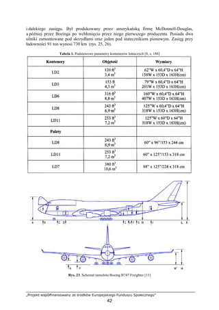 „Projekt współfinansowany ze środków Europejskiego Funduszu Społecznego”
42
i dalekiego zasięgu. Był produkowany przez amerykańską firmę McDonnell-Douglas,
a później przez Boeinga po wchłonięciu przez niego pierwszego producenta. Posiada dwa
silniki zamontowane pod skrzydłami oraz jeden pod statecznikiem pionowym. Zasięg przy
ładowności 91 ton wynosi 730 km (rys. 25, 26).
Tabela 1. Podstawowe parametry kontenerów lotniczych [8, s. 188]
Rys. 23. Schemat samolotu Boeing B747 Freighter [11]
 