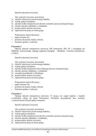 „Projekt współfinansowany ze środków Europejskiego Funduszu Społecznego”
51
Sposób wykonania ćwiczenia
Aby wykonać ćwiczenie, powinieneś:
1) określić właściwości przewoŜonego ładunku,
2) wybrać gałęzie transportu,
3) określić środki transportowych dla dwu wariantów procesu transportowego,
4) określić sposoby załadunku, i wyładunku,
5) przeprowadzić analizę ćwiczenia,
6) zaprezentować pracę na forum grupy.
WyposaŜenie stanowiska pracy:
− papier formatu A4,
− przybory do pisania, linijka, ołówek,
− literatura zgodna z wykazem.
Ćwiczenie 2
Opracuj łańcuch transportowy przewozu 500 kontenerów ISO 20’ z Szanghaju do
Malborka wykorzystując Ŝeglugę regularną Szanghaj – Hamburg i terminal kontenerowy
w Gdyni.
Sposób wykonania ćwiczenia
Aby wykonać ćwiczenie, powinieneś:
1) określić właściwości przewoŜonego ładunku,
2) wybrać gałęzie transportu,
3) określić środki transportowe dla wybranego procesu transportowego,
4) określić sposoby załadunku, i wyładunku,
5) uzasadnić przeładunek w Hamburgu,
6) przeprowadzić analizę ćwiczenia,
7) zaprezentować pracę na forum grupy.
WyposaŜenie stanowiska pracy:
− papier formatu A4,
− przybory do pisania, linijka, ołówek,
− literatura zgodna z wykazem.
Ćwiczenie 3
Opracuj łańcuch transportowy przewozu 15 tysięcy ton węgla kopalni z kopalni
w Jastrzębiu zdroju do portu Świnoujście. Przedstaw przynajmniej dwa warianty
z zastosowaniem róŜnych gałęzi transportu.
Sposób wykonania ćwiczenia
Aby wykonać ćwiczenie, powinieneś:
1) określić właściwości przewoŜonego ładunku,
2) wybrać gałęzie transportu,
3) określić środki transportowych dla dwu wariantów procesu transportowego,
4) określić sposoby załadunku, i wyładunku,
5) przeprowadzić analizę ćwiczenia,
6) zaprezentować pracę na forum grupy.
 