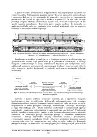 „Projekt współfinansowany ze środków Europejskiego Funduszu Społecznego”
55
Z punktu widzenia efektywności i energochłonności najkorzystniejszym systemem jest
system bimodalny. Jest to przewóz specjalnej naczepy drogowej transportem samochodowym
i transportem kolejowym bez przeładunku jej zawartości. Naczepa jest przystosowana do
przewoŜenia po szynach na specjalnych wózkach wagonowych. W tym celu naczepy
posiadają specjalne adaptery umoŜliwiające łączenie ich z wózkami wagonowymi. W ten
sposób naczepa samochodowa dowieziona przez ciągnik siodłowy do terminalu, po
podniesieniu układu jezdnego i osadzeniu jej na wózkach kolejowych, staje się wagonem
olejowym przewoŜonym w składzie pociągu.
Rys. 28. System bimodalny – naczepa jako wagon oparty na wymiennych wózkach; 1 – wózek początkowy
i końcowy, 2 – wózek środkowy, 3 – naczepa bimodalna [8, s. 301]
Zasadniczym warunkiem przesadzającym o charakterze transportu kombinowanego jest
zjednostkowanie ładunku, czyli przewoŜenie go w jednostkach ładunkowych. Z definicji
transportu kombinowanego, w której podstawowym kryterium jest występowanie kilku
oddzielnych procesów przewozowych realizowanych środkami przewozowymi róŜnych
gałęzi transportu, wynika, konieczność przynajmniej dwukrotnego przeładunku jednostki
ładunkowej.
Rys. 29. Schemat łańcucha transportowego „door-to-door’ z wykorzystaniem transportu kombinowanego
kolejowo-drogowego
Zarówno z punktu widzenia operatorów terminali, jak i operatorów transportu
kombinowanego oraz przedsiębiorstw kolejowych, najkorzystniejszym pod względem
ekonomicznym i funkcjonalnym rodzajem technologii organizacji ruchu jest system pociągów
bezpośrednich, w formie pociągów: blokowego, wahadłowego i liniowego. Technologia
pociągu bezpośredniego jest – dzięki eliminacji kosztownych i czasochłonnych operacji
rozrządzania – niezawodna i niezastąpiona w przewozach typu „just-in-time”. W zaleŜności
od ilości ładunków w danym dniu – pociągi są albo dołączane albo odczepiane na terminalu
końcowym. W technologii pociągu blokowego pociągi są zestawiane bezpośrednio
w terminalu i kursują bezpośrednio między terminalem nadania i przeznaczenia,
z pominięciem operacji rozrządzania. Między głównymi terminalami (punktami nadania
i przeznaczenia) musi być zorganizowana seria usług pociągów blokowych. Koncepcja
pociągu blokowego, w porównaniu z technologią przesyłek całowagonowych, prowadzi do
 