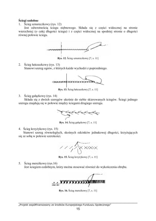 „Projekt współfinansowany ze środków Europejskiego Funduszu Społecznego”
15
Ściegi ozdobne
1. Ścieg sznureczkowy (rys. 12)
Jest odwrotnością ściegu stębnowego. Składa się z części widocznej na stronie
wierzchniej (o całej długości ściegu) i z części widocznej na spodniej stronie o długości
równej połowie ściegu.
Rys. 12. Ścieg sznureczkowy [7, s. 11]
2. Ścieg łańcuszkowy (rys. 13)
Stanowi szereg ogniw, z których każde wychodzi z poprzedniego.
Rys. 13. Ścieg łańcuszkowy [7, s. 11]
3. Ścieg gałązkowy (rys. 14)
Składa się z dwóch szeregów ukośnie do siebie skierowanych ściegów. Ściegi jednego
szeregu znajdują się w połowie między ściegami drugiego szeregu.
Rys. 14. Ścieg gałązkowy [7, s. 11]
4. Ścieg krzyżykowy (rys. 15)
Stanowi szereg równoległych, skośnych odcinków jednakowej długości, krzyżujących
się ze sobą w połowie szerokości.
Rys. 15. Ścieg krzyżykowy [7, s. 11]
5. Ścieg mereżkowy (rys.16)
Jest ściegiem ozdobnym, który można stosować również do wykończenia obrębu.
Rys. 16. Ścieg mereżkowy [7, s. 11]
 