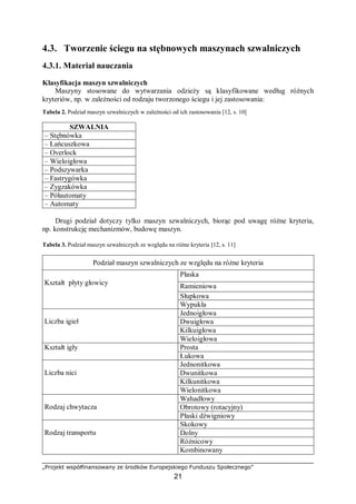 „Projekt współfinansowany ze środków Europejskiego Funduszu Społecznego”
21
4.3. Tworzenie ściegu na stębnowych maszynach szwalniczych
4.3.1. Materiał nauczania
Klasyfikacja maszyn szwalniczych
Maszyny stosowane do wytwarzania odzieży są klasyfikowane według różnych
kryteriów, np. w zależności od rodzaju tworzonego ściegu i jej zastosowania:
Tabela 2. Podział maszyn szwalniczych w zależności od ich zastosowania [12, s. 10]
SZWALNIA
– Stębnówka
– Łańcuszkowa
– Overlock
– Wieloigłowa
– Podszywarka
– Fastrygówka
– Zygzakówka
– Półautomaty
– Automaty
Drugi podział dotyczy tylko maszyn szwalniczych, biorąc pod uwagę różne kryteria,
np. konstrukcję mechanizmów, budowę maszyn.
Tabela 3. Podział maszyn szwalniczych ze względu na różne kryteria [12, s. 11]
Podział maszyn szwalniczych ze względu na różne kryteria
Płaska
Ramieniowa
Słupkowa
Kształt płyty głowicy
Wypukła
Jednoigłowa
Dwuigłowa
Kilkuigłowa
Liczba igieł
Wieloigłowa
ProstaKształt igły
Łukowa
Jednonitkowa
Dwunitkowa
Kilkunitkowa
Liczba nici
Wielonitkowa
Wahadłowy
Obrotowy (rotacyjny)Rodzaj chwytacza
Płaski dźwigniowy
Skokowy
Dolny
Różnicowy
Rodzaj transportu
Kombinowany
 
