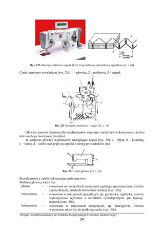 „Projekt współfinansowany ze środków Europejskiego Funduszu Społecznego”
24
Rys. 27b. Maszyna stębnowa zygzak [13] i ścieg stębnowy dwunitkowy zygzakowy [1, s. 64]
Części maszyny szwalniczej (rys. 28): 1 – głowica, 2 – podstawa, 3 – napęd.
Rys. 28. Maszyna szwalnicza – części [12, s. 14]
Głowica stanowi obudowę dla mechanizmów maszyny i może być wykonywana z żeliwa
lub twardego tworzywa (plastyku).
W korpusie głowicy wyróżniamy następujące części (rys. 29): a – płytę, b – kolumnę,
c – ramię, d – czoło oraz pręty na szpulki i szereg prowadników nici
Rys. 29. Części głowicy [12, s. 14]
Kształt głowicy zależy od przeznaczenia maszyny.
Budowa głowicy może być:
płaska − stosowana we wszystkich maszynach ogólnego przeznaczenia, ułatwia
szycie dużych, prostych elementów odzieży (rys. 30a).
ramieniowa − stosowana w maszynach specjalnych, np. guzikarka, ryglówka, ułatwia
wykonywanie wyrobów o kształtach cylindrycznych, jak rękawy,
nogawki (rys. 30b),
kolumnowa − stosowana w maszynach specjalnych, np. fastrygówki, ułatwia
wszywanie rękawów do podkroju pachy (rys. 30c).
 
