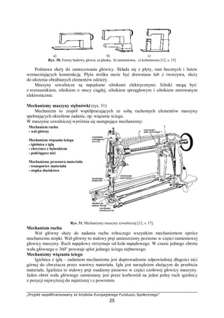 „Projekt współfinansowany ze środków Europejskiego Funduszu Społecznego”
25
a) b) c)
Rys. 30. Formy budowy głowic a) płaska, b) ramieniowa, c) kolumnowa [12, s. 15]
Podstawa służy do zamocowania głowicy. Składa się z płyty, ram bocznych i listew
wzmacniających konstrukcję. Płyta stolika może być drewniana lub z tworzywa, służy
do ułożenia obrabianych elementów odzieży.
Maszyny szwalnicze są napędzane silnikami elektrycznymi. Silniki mogą być:
z rozrusznikiem, silnikiem o mocy ciągłej, silnikiem sprzęgłowym i silnikiem sterowanym
elektronicznie.
Mechanizmy maszyny stębnówki (rys. 31)
Mechanizm to zespół współpracujących ze sobą ruchomych elementów maszyny
spełniających określone zadanie, np. wiązanie ściegu.
W maszynie szwalniczej wyróżnia się następujące mechanizmy:
Mechanizm ruchu
- wał główny
Mechanizm wiązania ściegu
- igielnica z igłą
- chwytacz z bębenkiem
- podciągacz nici
Mechanizmy przesuwu materiału
- transporter materiału
- stopka dociskowa
Rys. 31. Mechanizmy maszyny szwalniczej [12, s. 17].
Mechanizm ruchu
Wał główny służy do nadania ruchu roboczego wszystkim mechanizmom oprócz
mechanizmu stopki. Wał główny to stalowy pręt umieszczony poziomo w części ramieniowej
głowicy maszyny. Ruch napędowy otrzymuje od koła napędowego. W czasie jednego obrotu
wału głównego o 360° powstaje splot jednego ściegu stębnowego.
Mechanizmy wiązania ściegu
Igielnica z igłą – zadaniem mechanizmu jest doprowadzenie odpowiedniej długości nici
górnej do chwytacza przez warstwy materiału. Igła jest narzędziem służącym do przebicia
materiału. Igielnica to stalowy pręt osadzony pionowo w części czołowej głowicy maszyny.
Jeden obrót wału głównego zamieniany jest przez korbowód na jeden pełny ruch igielnicy
z pozycji najwyższej do najniższej i z powrotem.
 