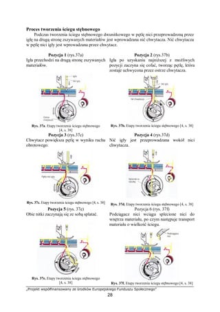 „Projekt współfinansowany ze środków Europejskiego Funduszu Społecznego”
28
Proces tworzenia ściegu stębnowego
Podczas tworzenia ściegu stębnowego dwunitkowego w pętlę nici przeprowadzoną przez
igłę na drugą stronę zszywanych materiałów jest wprowadzana nić chwytacza. Nić chwytacza
w pętlę nici igły jest wprowadzana przez chwytacz.
Pozycja 1 (rys.37a)
Igła przechodzi na drugą stronę zszywanych
materiałów.
Rys. 37a. Etapy tworzenia ściegu stębnowego
[4, s. 38]
Pozycja 2 (rys.37b)
Igła po uzyskaniu najniższej z możliwych
pozycji zaczyna się cofać, tworząc pętlę, która
zostaje uchwycona przez ostrze chwytacza.
Rys. 37b. Etapy tworzenia ściegu stębnowego [4, s. 38]
Pozycja 3 (rys.37c)
Chwytacz powiększa pętlę w wyniku ruchu
obrotowego.
Rys. 37c. Etapy tworzenia ściegu stębnowego [4, s. 38]
Pozycja 4 (rys.37d)
Nić igły jest przeprowadzana wokół nici
chwytacza.
Rys. 37d. Etapy tworzenia ściegu stębnowego [4, s. 38]
Pozycja 5 (rys. 37e)
Obie nitki zaczynają się ze sobą splatać.
Rys. 37e. Etapy tworzenia ściegu stębnowego
[4, s. 38]
Pozycja 6 (rys. 37f)
Podciągacz nici wciąga splecione nici do
wnętrza materiału, po czym następuje transport
materiału o wielkość ściegu.
Rys. 37f. Etapy tworzenia ściegu stębnowego [4, s. 38]
 