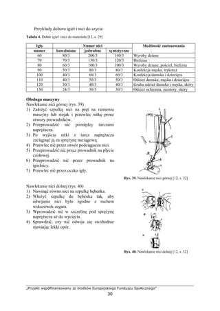 „Projekt współfinansowany ze środków Europejskiego Funduszu Społecznego”
30
Przykłady doboru igieł i nici do szycia
Tabela 4. Dobór igieł i nici do materiału [12, s. 29]
Igły Numer nici
numer bawełniane jedwabne syntetyczne
Możliwość zastosowania
60 80/3 200/3 140/3 Wyroby dziane
70 70/3 130/3 120/3 Bielizna
80 60/3 100/3 100/3 Wyroby dziane, pościel, bielizna
90 50/3 80/3 80/3 Konfekcja męska, trykotaż
100 40/3 60/3 60/3 Konfekcja damska i dziecięca
110 40/3 50/3 50/3 Odzież damska, męska i dziecięca
120 30/3 40/3 40/3 Gruba odzież damska i męska, skóry
130 24/3 30/3 30/3 Odzież ochronna, namioty, skóry
Obsługa maszyny
Nawlekanie nici górnej (rys. 39)
1) Założyć szpulkę nici na pręt na ramieniu
maszyny lub stojak i przewlec nitkę przez
otwory prowadników.
2) Przeprowadzić nić pomiędzy tarczami
naprężacza.
3) Po wyjściu nitki z tarcz naprężacza
zaciągnąć ją za sprężynę naciągową.
4) Przewlec nić przez otwór podciągacza nici.
5) Przeprowadzić nić przez prowadnik na płycie
czołowej.
6) Przeprowadzić nić przez prowadnik na
igielnicy.
7) Przewlec nić przez oczko igły.
Rys. 39. Nawlekanie nici górnej [12, s. 32]
Nawlekanie nici dolnej (rys. 40)
1) Nawinąć równo nici na szpulkę bębenka.
2) Włożyć szpulkę do bębenka tak, aby
odwijanie nici było zgodne z ruchem
wskazówek zegara.
3) Wprowadzić nić w szczelinę pod sprężynę
naprężacza aż do wycięcia.
4) Sprawdzić, czy nić odwija się swobodnie
stawiając lekki opór.
Rys. 40. Nawlekanie nici dolnej [12, s. 32]
 