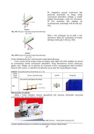 „Projekt współfinansowany ze środków Europejskiego Funduszu Społecznego”
37
Rys. 45c. Pozycja 3 tworzenia ściegu łańcuszkowego
[4, s. 41]
Po osiągnięciu pozycji wyjściowej igła
ponownie przechodzi na drugą stronę
zszywanych materiałów, trafiając w środek
trójkąta utworzonego z pętli nici chwytacza.
W tym momencie igła znajduje się
za chwytaczem, wykonując ruch do tyłu (rys.
45c).
Rys. 45d. Pozycja 4 tworzenia ściegu łańcuszkowego
[4, s. 41]
Pętla z nici ześlizguje się na pętlę z nici
chwytacza. Splot jest zacieśniany na skutek
dalszego ruchu igły w dół (rys. 45d).
Cechy charakterystyczne i zastosowanie ściegu łańcuszkowego
Lewa i prawa strona ściegu różnią się między sobą. Splot obu nitek znajduje się zawsze
na wewnętrznej stronie zszywanych materiałów. Ścieg łańcuszkowy tworzy elastyczny,
gładki szew. Nadaje się on głównie do tworzenia szwów wymagających dużej trwałości.
Zużycie nitki wynosi, w zależności od sposobu szycia, pięć lub więcej długości ściegu.
Tabela 5. Ścieg łańcuszkowy dwunitkowy [4, s. 41].
rodzaj
ściegu
– klasa
nazwa i rysunek ściegu symbol fotografia
401
Obrzucarka (overlock)
Jedną z wielu rodzajów maszyn specjalnych jest maszyna obrzucarka nazywana
overlockiem. Rys.46 przedstawia overlock
Rys. 46. Overlock – widok główki maszyny [14].
 