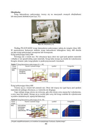 „Projekt współfinansowany ze środków Europejskiego Funduszu Społecznego”
40
Obrębiarka
Ścieg łańcuszkowy pokrywający tworzy się na maszynach zwanych obrębiarkami
lub maszynami drabinkowymi (rys. 51).
Rys. 51. Obrębiarka [14]
Według PN-83/P-84502 ściegi łańcuszkowe pokrywające należą do ściegów klasy 600.
W nazewnictwie fachowym niektóre ściegi łańcuszkowe kilkuigłowe klasy 400 określa
się jako ściegi pokrywające zewnętrzne lub wewnętrzne.
Ściegi pokrywające klasy 400
Powstają one z trzech nici. Nić chwytacza łączy dwie nici igieł pod spodem materiału
i obrębia w ten sposób dolną część materiału. Ściegi takie stosuje się zwykle do wykończenia
brzegów dzianin i jako ściegi płaskie w podtrzymywaczach i troczkach.
Tabela 7. Ścieg łańcuszkowy pokrywający [4, s. 44]
Klasa
ściegu
Nazwa i rysunek ściegu symbol Fotografia
406
Ściegi pokrywające klasy 600
Tworzy się je z trzech lub czterech nici. Dwie lub więcej nici igieł łączy pod spodem
materiału nić jednego chwytacza, a z wierzchu nić drugiego.
Tego rodzaju ściegu używa się wówczas, gdy obie strony szwu muszą być wykończone,
a szew musi być płaski. Stosuje się je zwykle jako szwy lub ściegi ozdobne do wykończenia
wyrobów dzianinowych, rajstop lub dekoracji.
Tabela 8. Ścieg łańcuszkowy pokrywający [4 str. 44].
Klasa
ściegu
Nazwa i rysunek ściegu symbol Fotografia
602
 