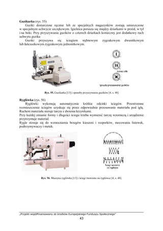 „Projekt współfinansowany ze środków Europejskiego Funduszu Społecznego”
43
Guzikarka (rys. 55)
Guziki dostarczone ręcznie lub ze specjalnych magazynków zostają umieszczone
w specjalnym uchwycie szczękowym. Igielnica porusza się między dziurkami w przód, w tył
i na boki. Przy przyszywaniu guzików o czterech dziurkach konieczny jest dodatkowy ruch
uchwytu guzika
Guziki przyszywa się ściegiem stębnowym zygzakowym dwunitkowym
lub łańcuszkowym zygzakowym jednonitkowym.
Rys. 55. Guzikarka [13] i sposoby przyszywania guzików [4, s. 48]
Ryglówka (rys. 56)
Ryglówki wykonują automatycznie krótkie odcinki ściegów. Przestrzenne
rozmieszczenie ściegów uzyskuje się przez odpowiednie przesuwanie materiału pod igłą.
Ruchem materiału steruje tarcza z dwiema krzywkami.
Przy każdej zmianie formy i długości ściegu trzeba wymienić tarczę wzorniczą i urządzenie
przytrzymuje materiał.
Rygle stosuje się do wzmocnienia brzegów kieszeni i rozporków, mocowania listewek,
podtrzymywaczy i metek.
Rys. 56. Maszyna ryglówka [13] i ściegi tworzone na ryglówce [4, s. 48].
 