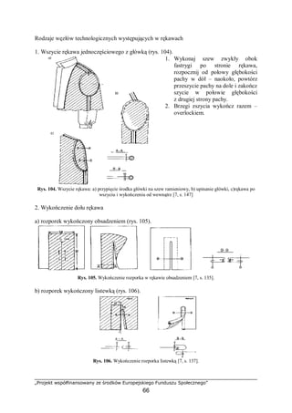 „Projekt współfinansowany ze środków Europejskiego Funduszu Społecznego”
66
Rodzaje węzłów technologicznych występujących w rękawach
1. Wszycie rękawa jednoczęściowego z główką (rys. 104).
1. Wykonaj szew zwykły obok
fastrygi po stronie rękawa,
rozpocznij od połowy głębokości
pachy w dół – naokoło, powtórz
przeszycie pachy na dole i zakończ
szycie w połowie głębokości
z drugiej strony pachy.
2. Brzegi zszycia wykończ razem –
overlockiem.
Rys. 104. Wszycie rękawa: a) przypięcie środka główki na szew ramieniowy, b) upinanie główki, c)rękawa po
wszyciu i wykończeniu od wewnątrz [7, s. 147]
2. Wykończenie dołu rękawa
a) rozporek wykończony obsadzeniem (rys. 105).
Rys. 105. Wykończenie rozporka w rękawie obsadzeniem [7, s. 135].
b) rozporek wykończony listewką (rys. 106).
Rys. 106. Wykończenie rozporka listewką [7, s. 137].
 