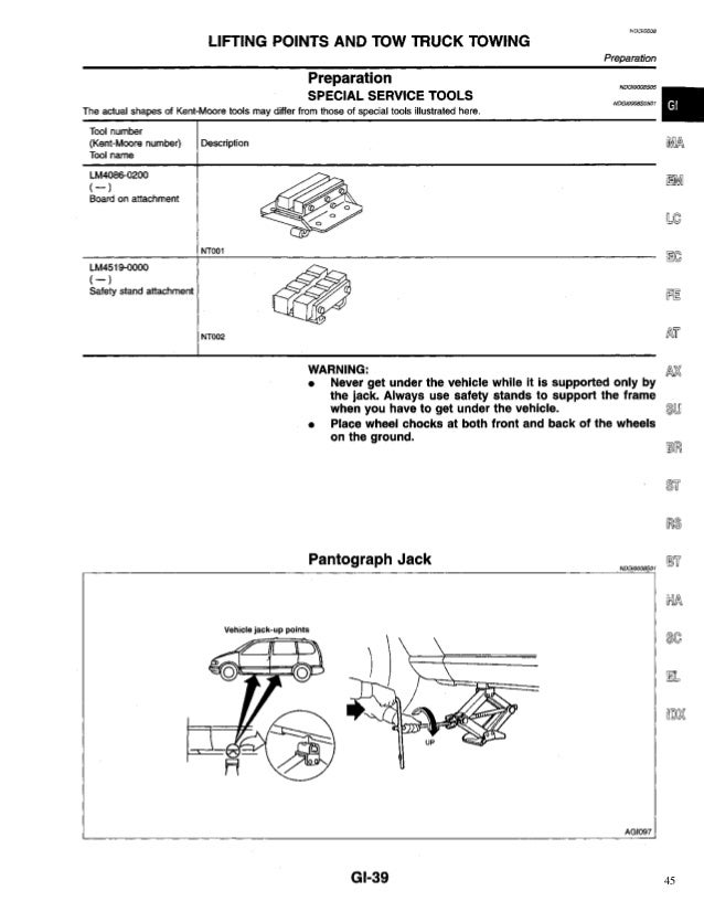 Nissan quest manual