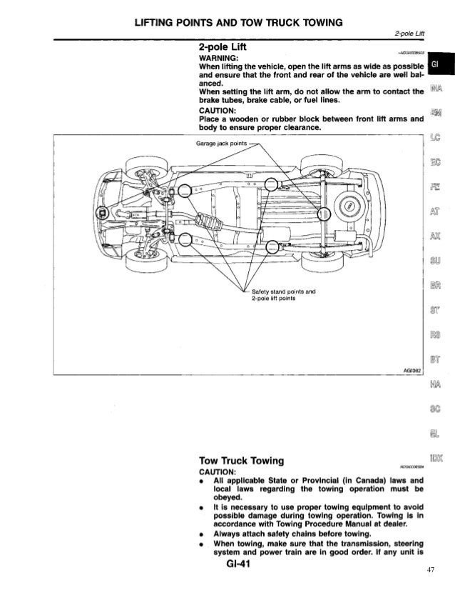 Nissan quest manual