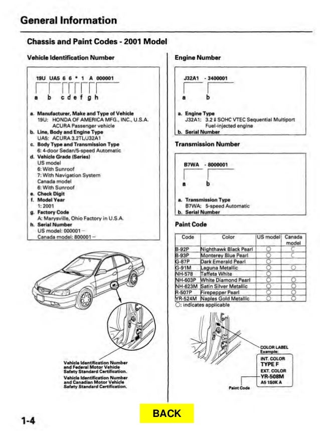 1999 Acura Tl Service Repair Manual