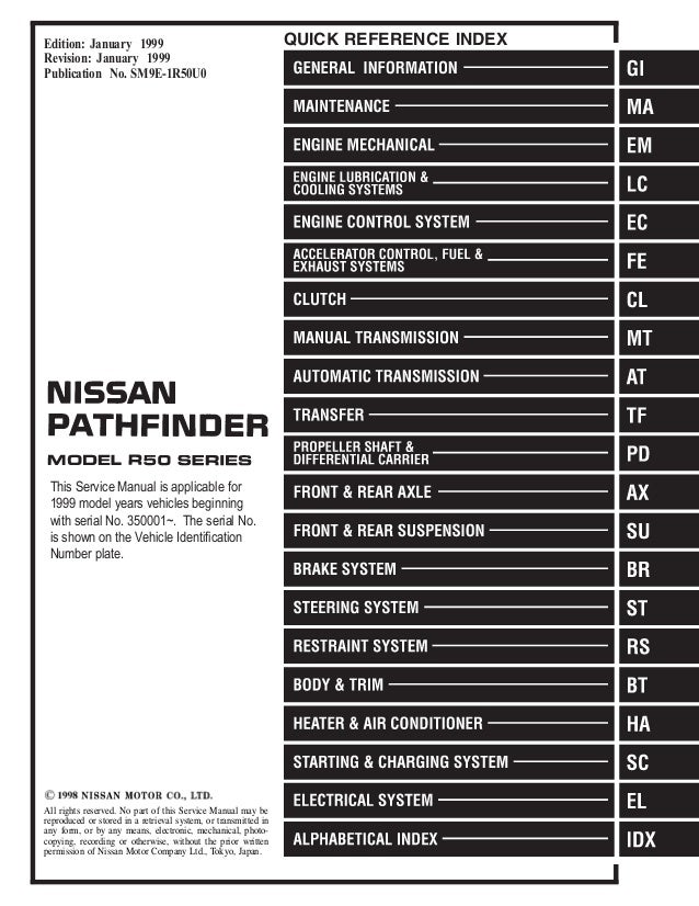 Pathfinder