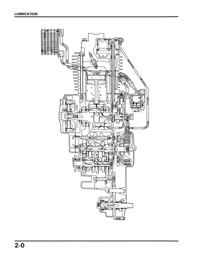 1985 Honda ATC350X Service Repair Manual