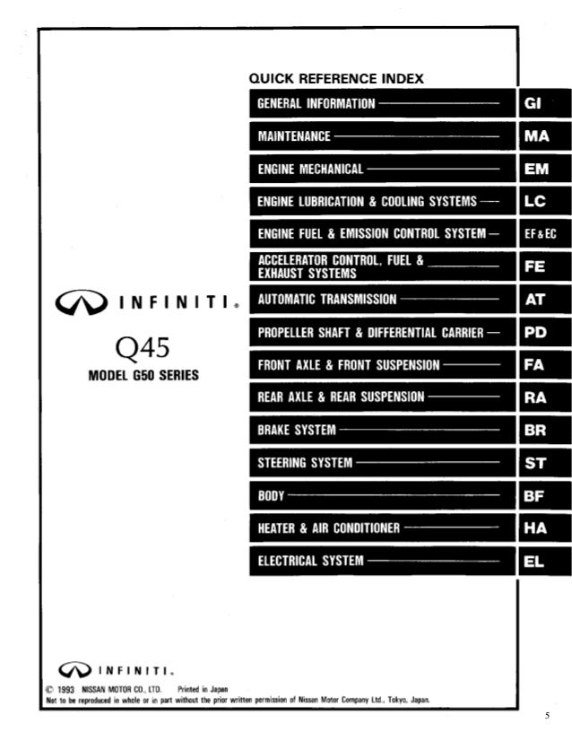 Infiniti q45 manual