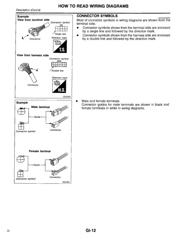 98 nissan pathfinder wiring diagram wiring diagram networks 1998 nissan maxima fuse chart