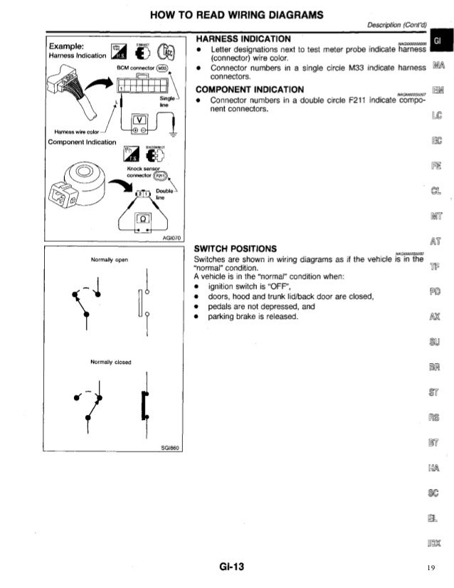 98 Nissan Pathfinder Wiring Diagram