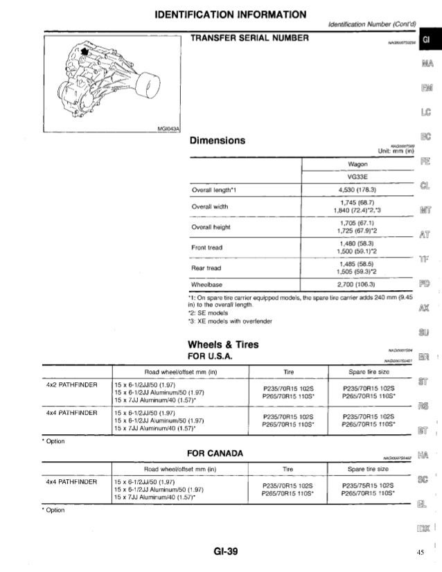 1997 nissan pathfinder factory service manual