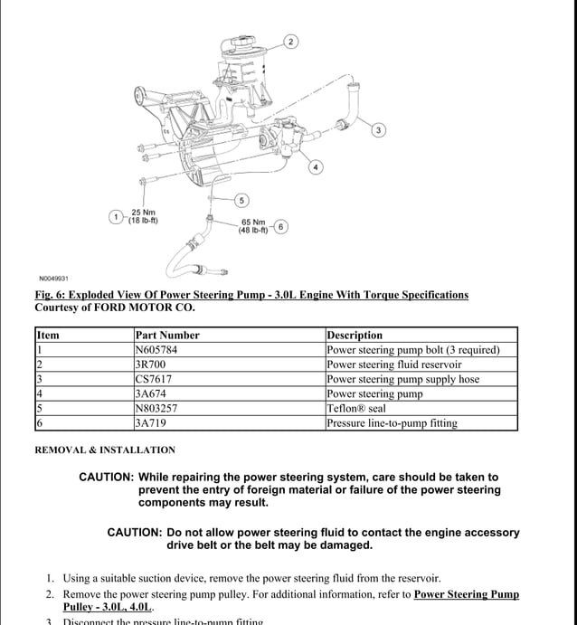 2000 FORD RANGER Service Repair Manual PDF
