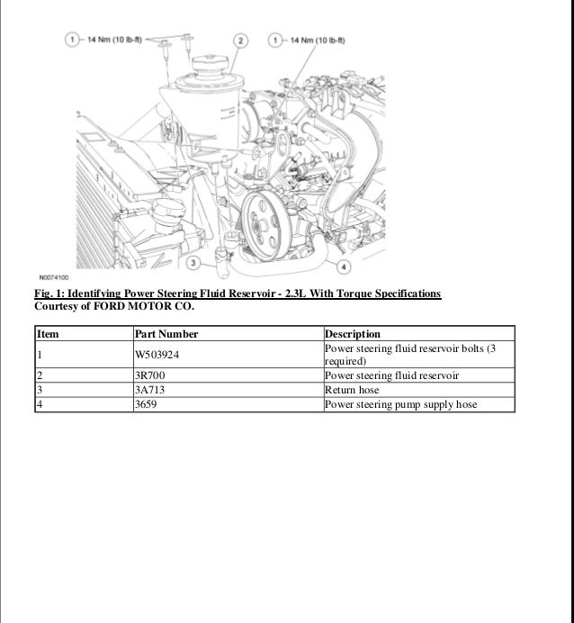 2000 Ford Ranger Service Repair Manual
