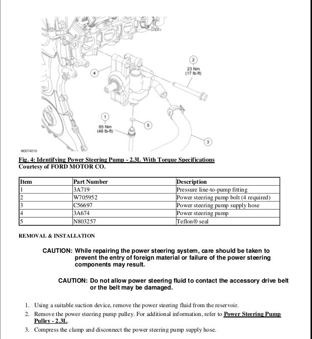 2000 FORD RANGER Service Repair Manual
