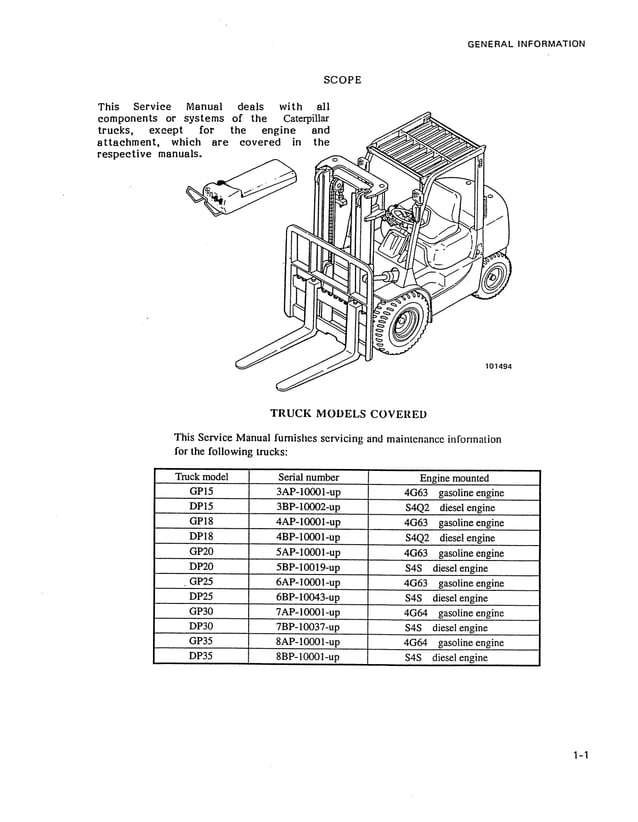 Caterpillar Cat GP25 FC Forklift Lift Trucks Service Repair Manual SN