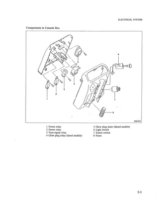 Caterpillar Cat GP30 FC Forklift Lift Trucks Service Repair Manual SN ...