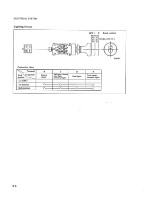 Caterpillar Cat GP30 FC Forklift Lift Trucks Service Repair Manual SN ...