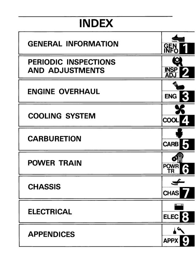 yamaha bolt service intervals