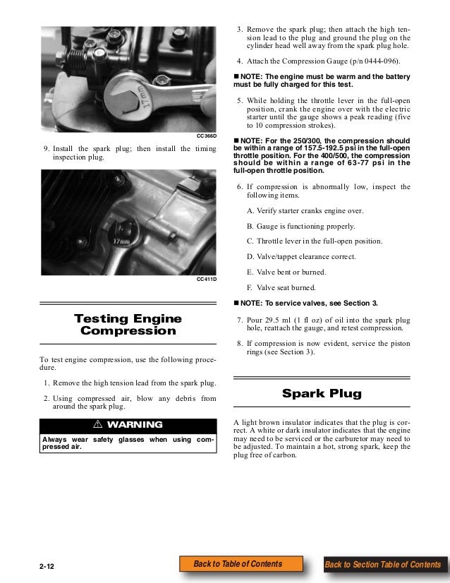 2003 Arctic Cat 250 2x4 ATV Service Repair Manual