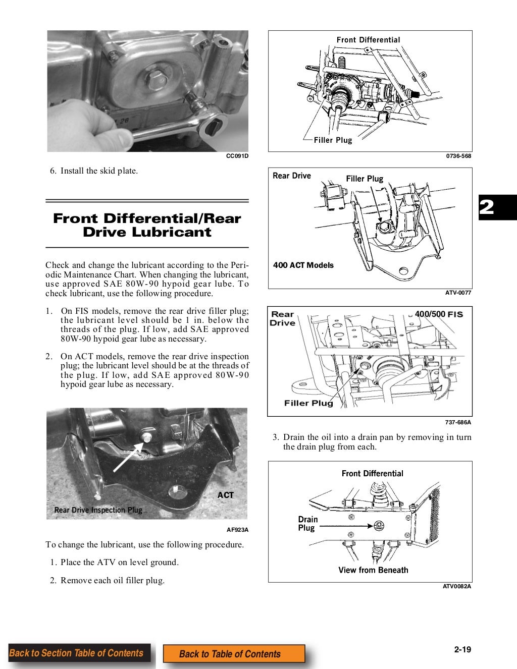 2003 Arctic Cat 250 2x4 ATV Service Repair Manual