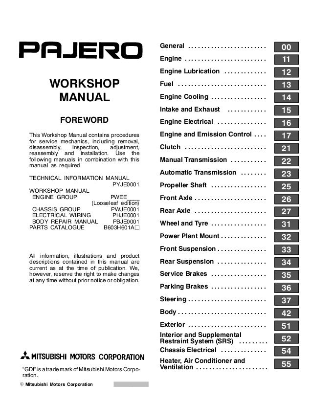 2001 Mitsubishi Pajero Service Repair Manual Download