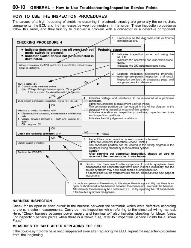 2001 Mitsubishi Montero Pajero Service Repair Manual