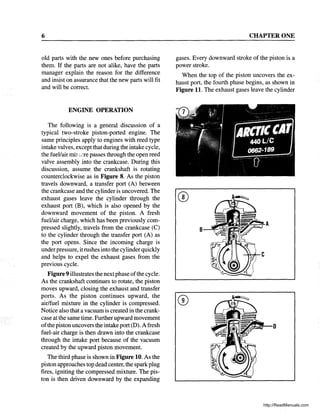 6
old parts with the new ones before purchasing
them. If the parts are not alike, have the parts
manager explain the reason for the difference
and insist on assurance that the new parts will fit
and will be correct.
ENGINE OPERATION
The following is a general discussion of a
typical two-stroke piston-ported engine. The
same principles apply to engines with reed type
intake valves, except that during the intake cycle,
the fuel/air mhllc'.re passes through the open reed
valve assembly into the crankcase. During this
discussion, assume the crankshaft is rotating
counterclockwise as in Figure 8. As the piston
travels downward, a transfer port (A) between
the crankcase and the cylinder is uncovered. The
exhaust gases leave the cylinder through the
exhaust port (B), which is also opened by the
downward movement of the piston. A fresh
fuel/air charge, which has been previously com-
pressed slightly, travels from the crankcase (C)
to the cylinder through the transfer port (A) as
the port opens. Since the incoming charge is
underpressure, it rushes into the cylinderquickly
and helps to expel the exhaust gases from the
previous cycle.
Figure 9 illustrates the next phase ofthe cycle.
As the crankshaft continues to rotate, the piston
moves upward, closing the exhaust and transfer
ports. As the piston continues upward, the
air/fuel mixture in the cylinder is compressed;
Notice also that a vacuum is created in the crank-
case at the same time. Further upward movement
ofthe piston uncovers the intake port (D). A fresh
fuel-air charge is then drawn into the crankcase
through the intake port because of the vacuum
created by the upward piston movement.
The third phase is shown in Figure 10. As the
piston approaches top dead center, the spark plug
fires, igniting the compressed mixture. The pis-
ton is then driven downward by the expanding
CHAPTER ONE
gases. Every downward stroke of the piston is a
power stroke.
When the top of the piston uncovers the ex-
haust port, the fourth phase begins, as shown in
Figure 11. The exhaust gases leave the cylinder
CD
B_-=-.'"/'.." ...0_,.,
'>A-~-D
http://ReadManuals.com
 